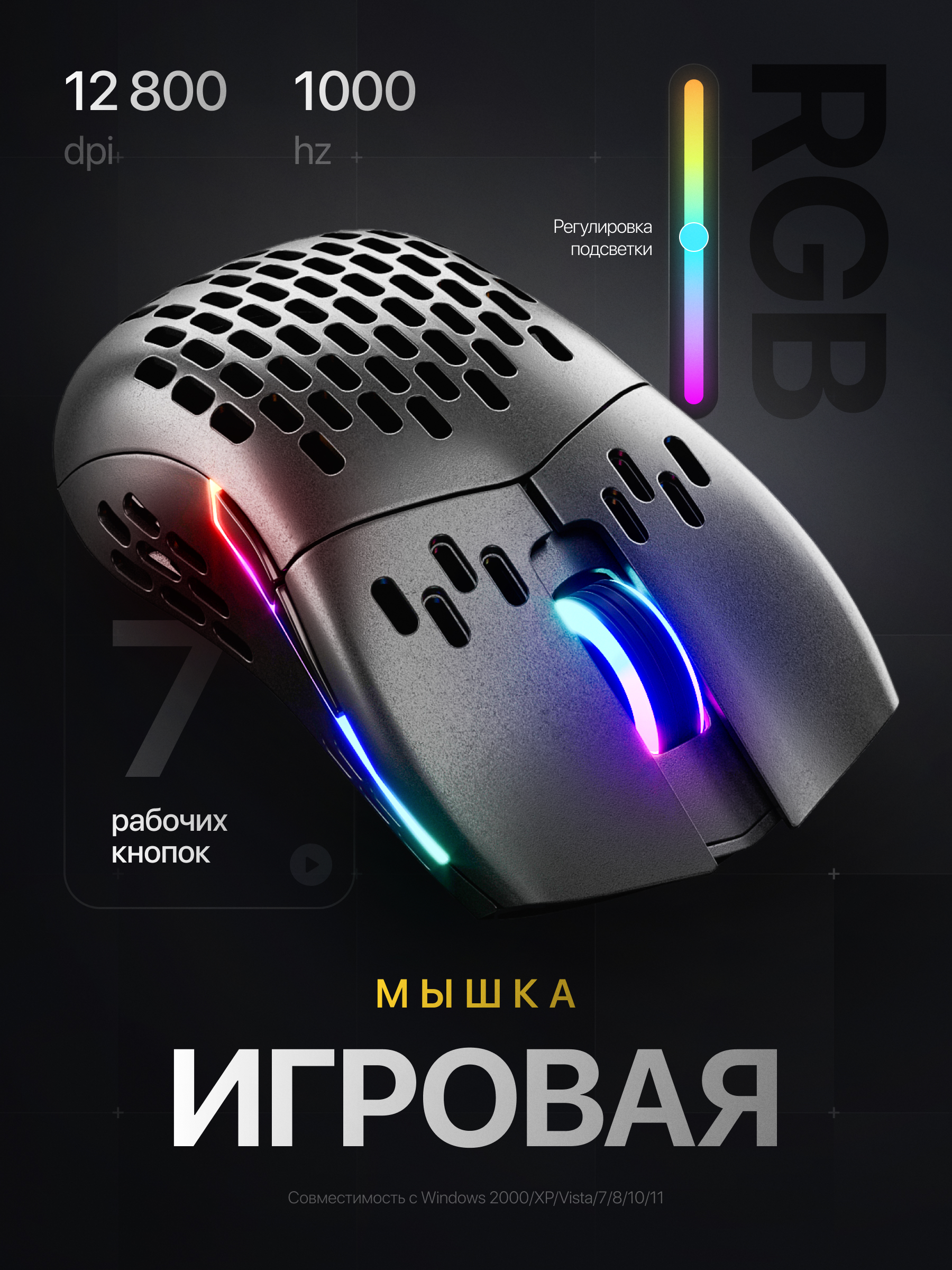 Карточка товара - Мышка 2