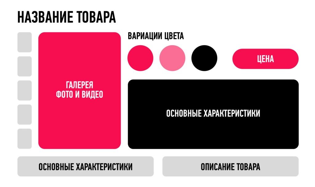 Design digest #80